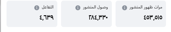 براند بلو